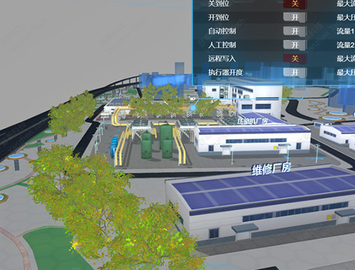 天然氣場智慧管理