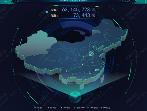 金融全景數(shù)字大屏